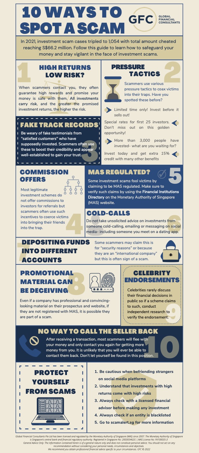 10 Ways to Spot a Scam Infographic (2)